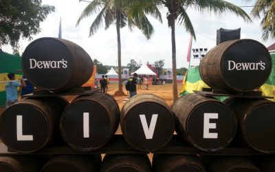 What are the different types of Events?