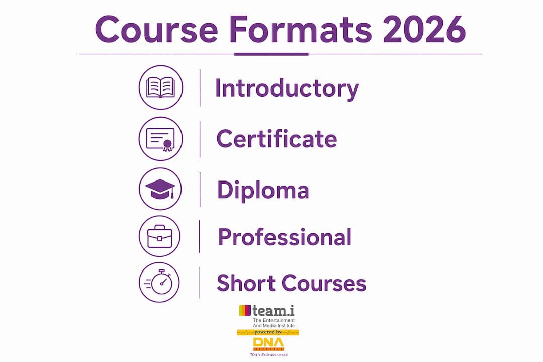 Infographic showing event course formats and types for 2026